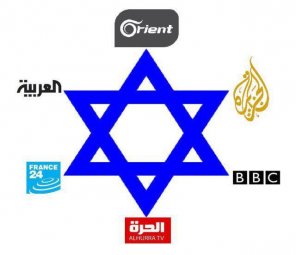 "Dünya Medyasının Büyük Çoğunluğunun Sahibi İsrailliler"